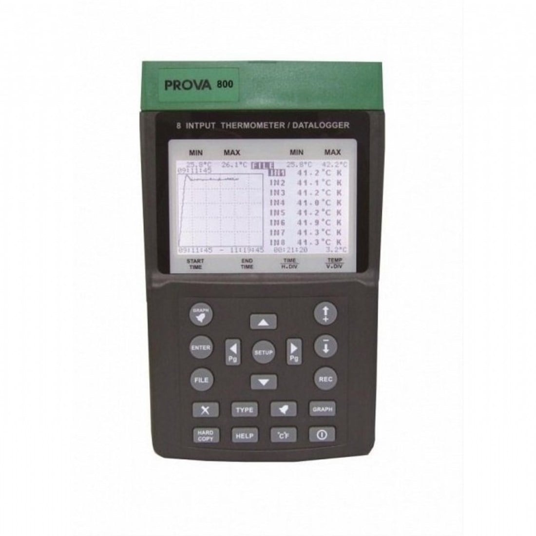 PROVA 800 ISI ÖLÇER ÇOKLU VERİ GİRİŞLİ