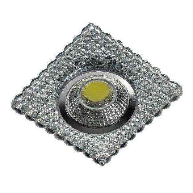 YC-3800 COB SMD Led Cam Spotlar