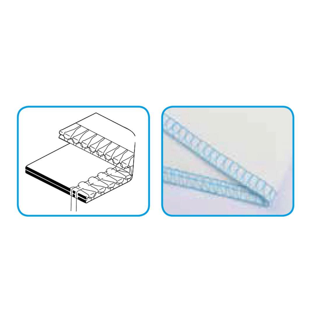 FDM Jack JK-C3-5-A04/435 5 İplik  Akıllı Overlok Makinesi (Kot)