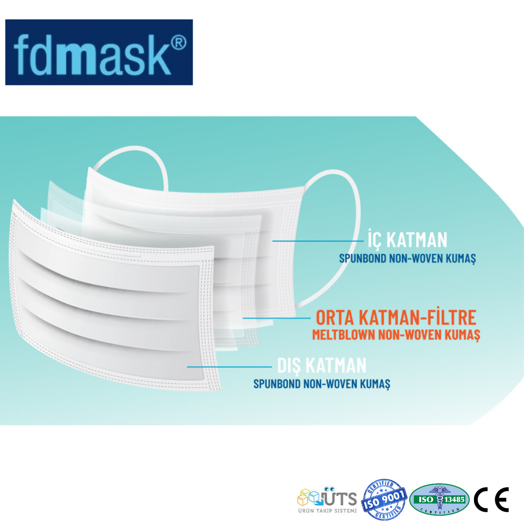 Fdmask Meltblown Cerrahi Maske 3 Katlı Full Ultrasonik Sertifikalı Burun Telli (Siyah) (50 Adet)