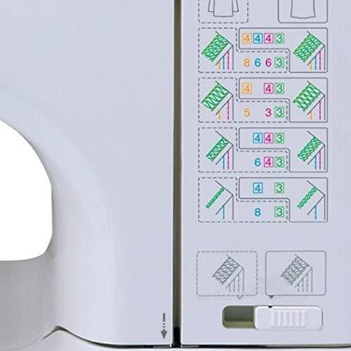Janome 1000CPX Reçme Makinesi