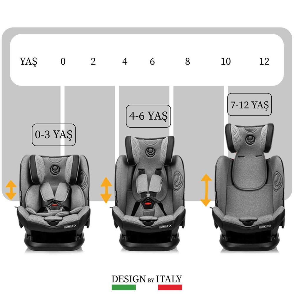Elele CosmoFix 2 İsofixli 9-36 KG Oto Koltuğu Siyah-Gri