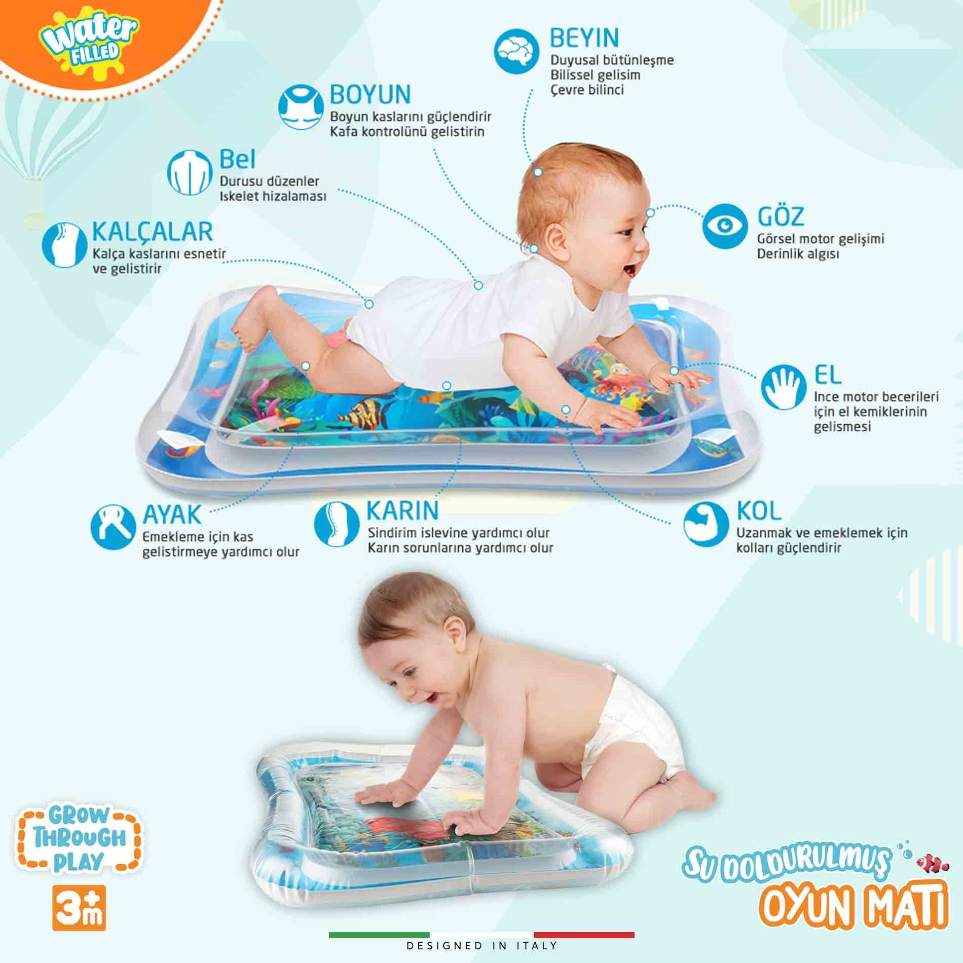 Elele Şişirilebilen Su Aktivite ve Oyun Matı Mavi