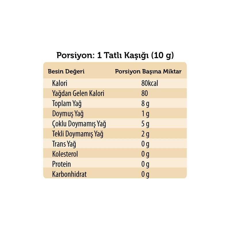 Bioterra Organik Çörekotu Yağı – Soğuk Pres, Katkısız Nigella Sativa 200 ml | Organic Black Cumin Oil
