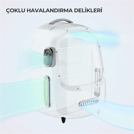 Petkit Breezy 2 Evcil Hayvan Çantası
