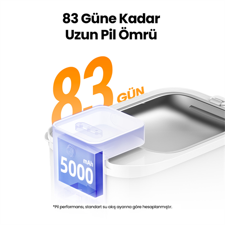 Petkit Eversweet Max 2 (UVC) Su Pınarı