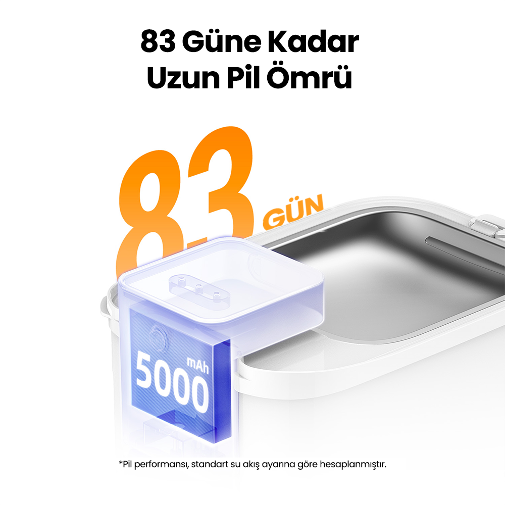 Petkit Eversweet Max 2 (UVC) Su Pınarı