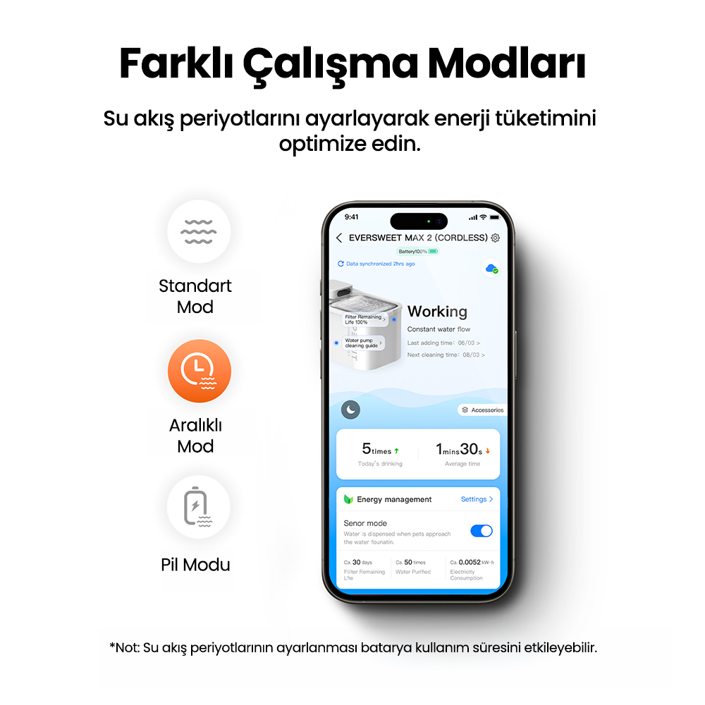 Petkit Eversweet Max 2 (UVC) Su Pınarı