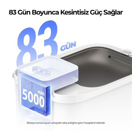 Petkit Eversweet Max Su Pınarı