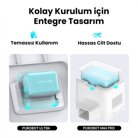 Petkit Pura Max Koku Giderici Sabun N60