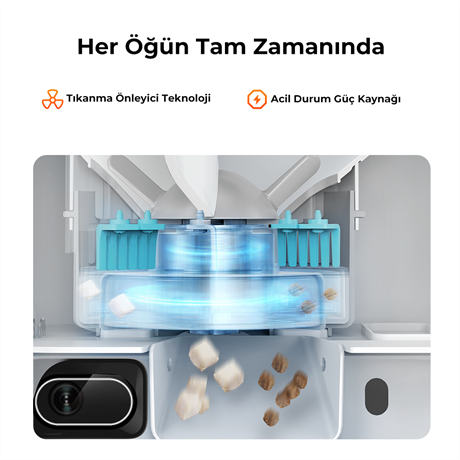 Petkit Yumshare Kameralı Çift Hazneli Akıllı Mama Kabı