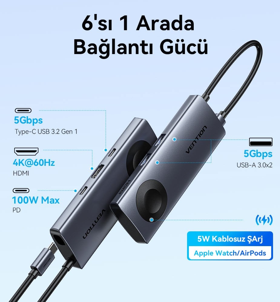 Vention Akıllı Saat ve Kulaklık İçin Kablosuz Şarjlı Tip-C Hub Çoklayıcı 6'sı 1 Arada 4K HDMI USB 3,2 Gen 1 Gri 0,11m Kablolu - TPM