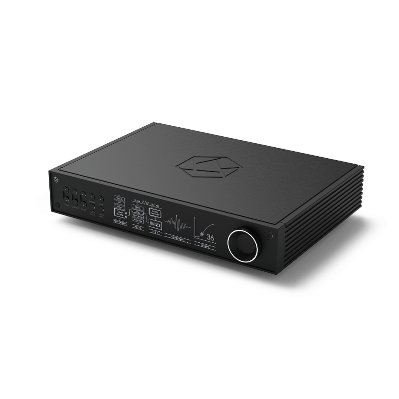 HifiRose RD160 DAC