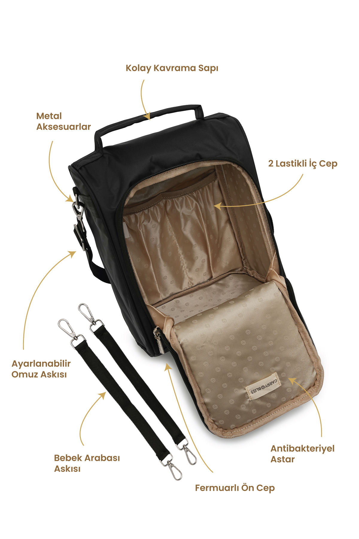 Carrybliss Çapraz Anne ÇantasıCarrybliss Çapraz Anne Çantası