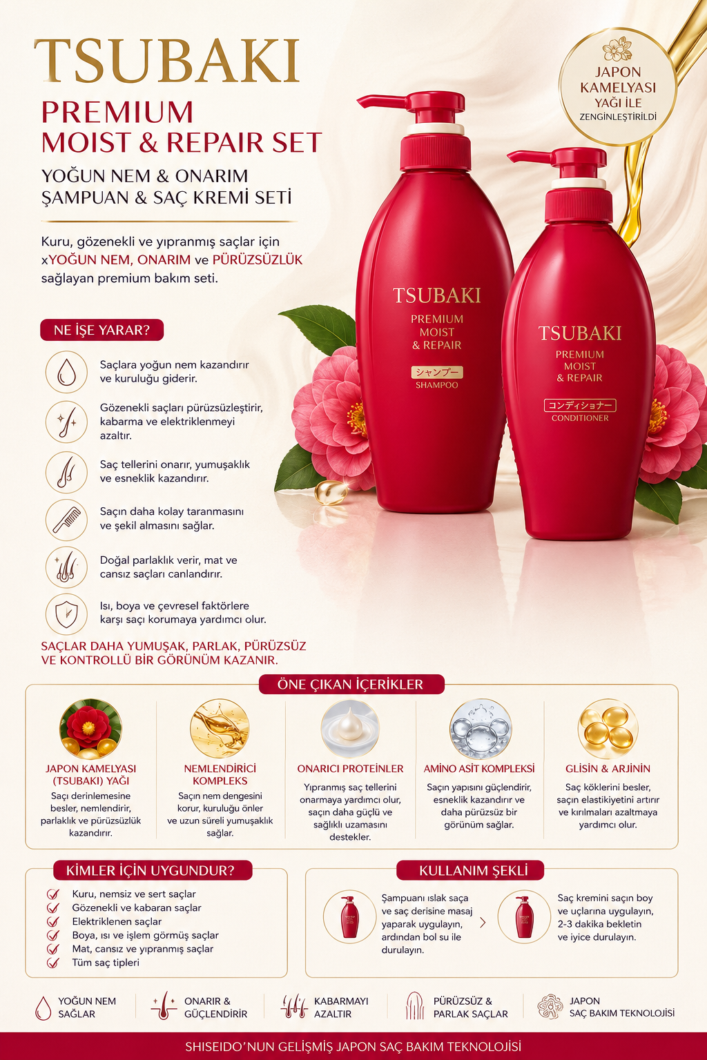 TSUBAKI Premium EX Moist & Repair Hair Care Set | Yoğun Nemlendirici ve Onarıcı Şampuan & Saç Kremi Seti 450 ml + 450 ml
