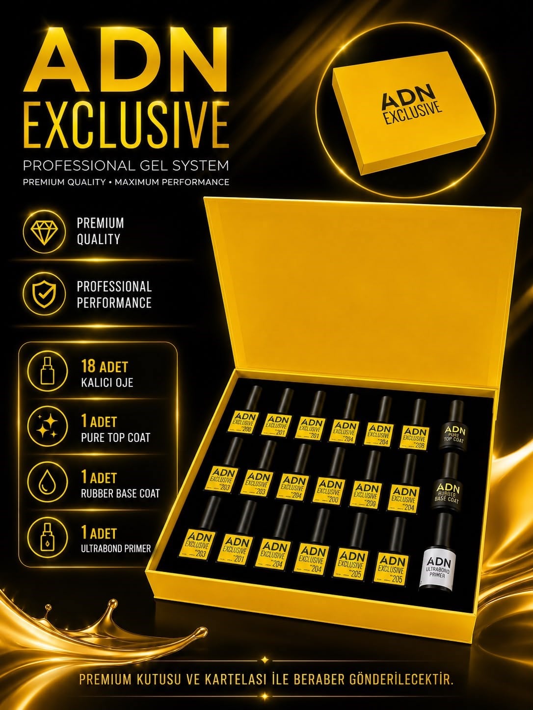 ADN EXCLUSİVE YENİ SERİ 21'Lİ OJE SETİ (BASE COAT-TOPCOAT-PRİMER)