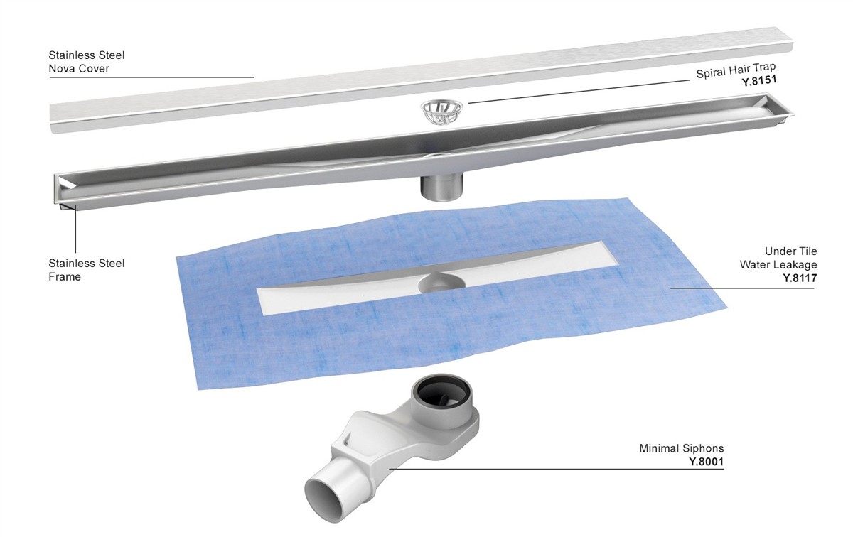 Zetline Duş Kanalı 60 cm