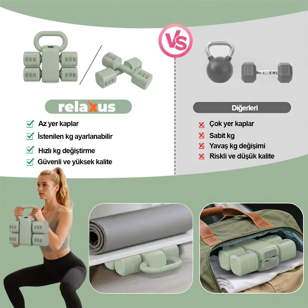 Ayarlanabilir Modüler Kettlebell ve Dambıl Seti Ev Fitness ve Güç Antrenman Direnç Lastiği Hediye