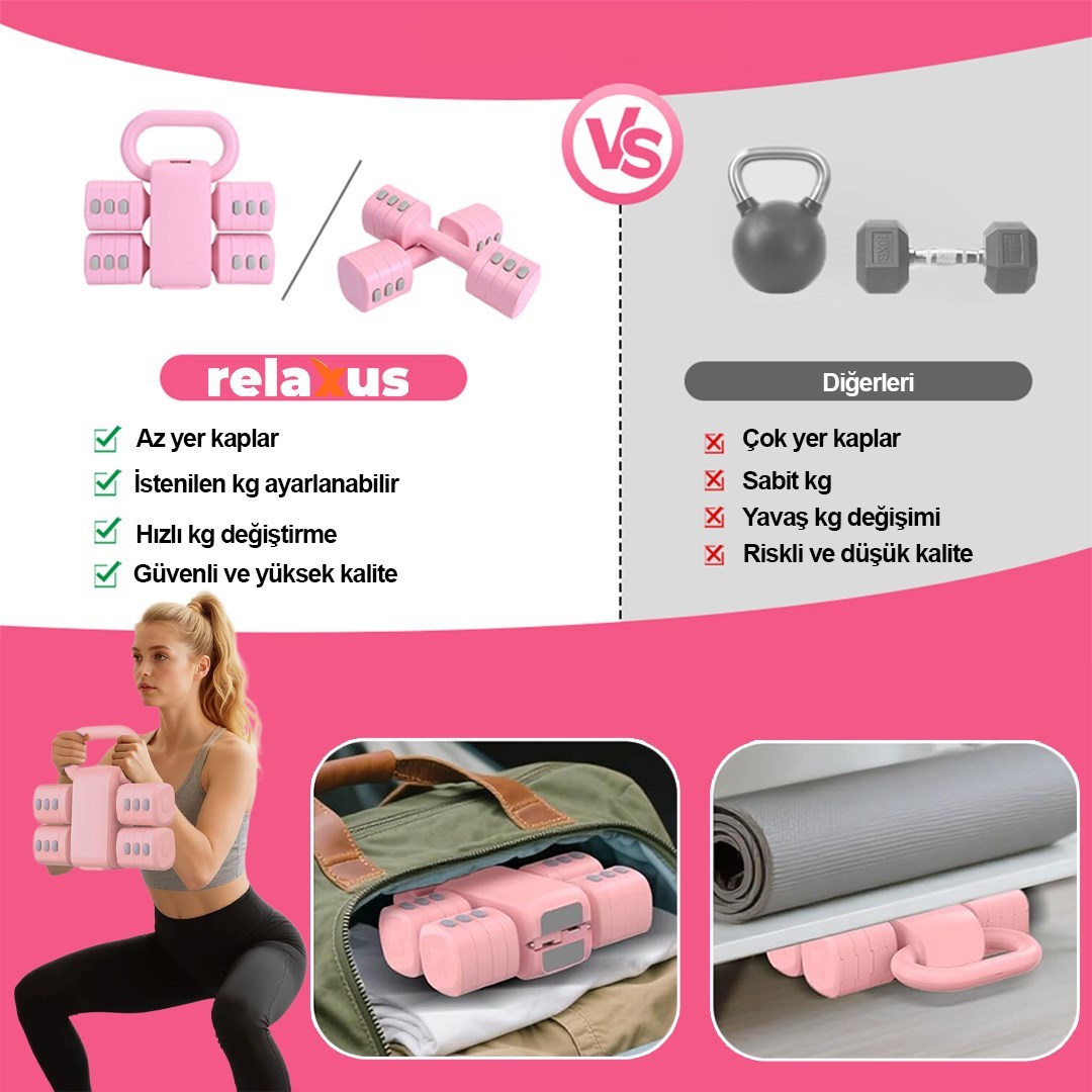Ayarlanabilir Modüler Kettlebell ve Dambıl Seti Ev Fitness ve Güç Antrenman Direnç Lastiği Hediye