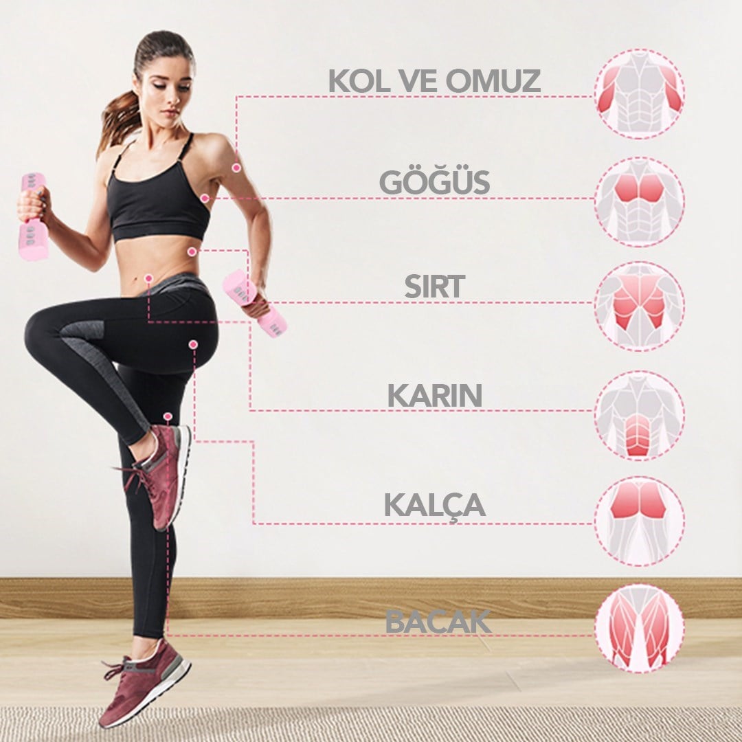 Ayarlanabilir Modüler Kettlebell ve Dambıl Seti Ev Fitness ve Güç Antrenman Direnç Lastiği Hediye