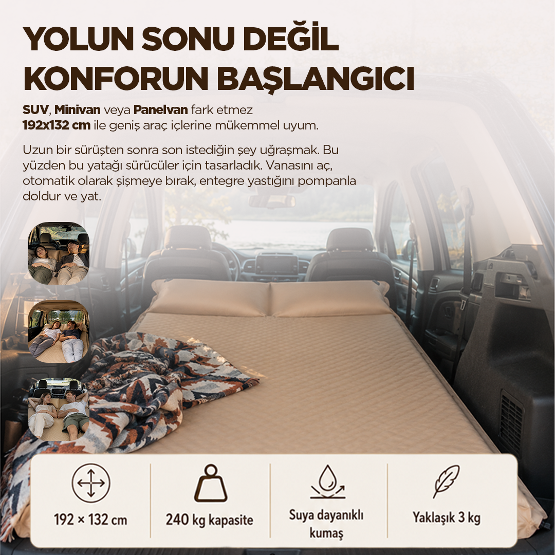 Çift Kişilik Kendiliğinden Şişen Kamp Yatağı – Entegre Yastıklı, Pompa Hediyeli | Taşınabilir