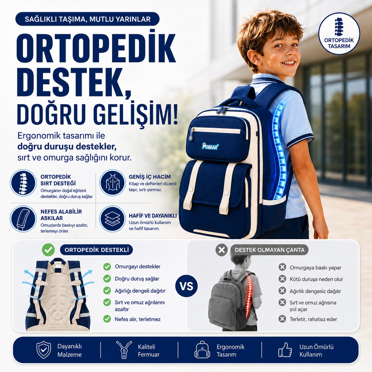 Su Geçirmez Ortopedik Erkek Çocuk Okul Çantası – Mavi