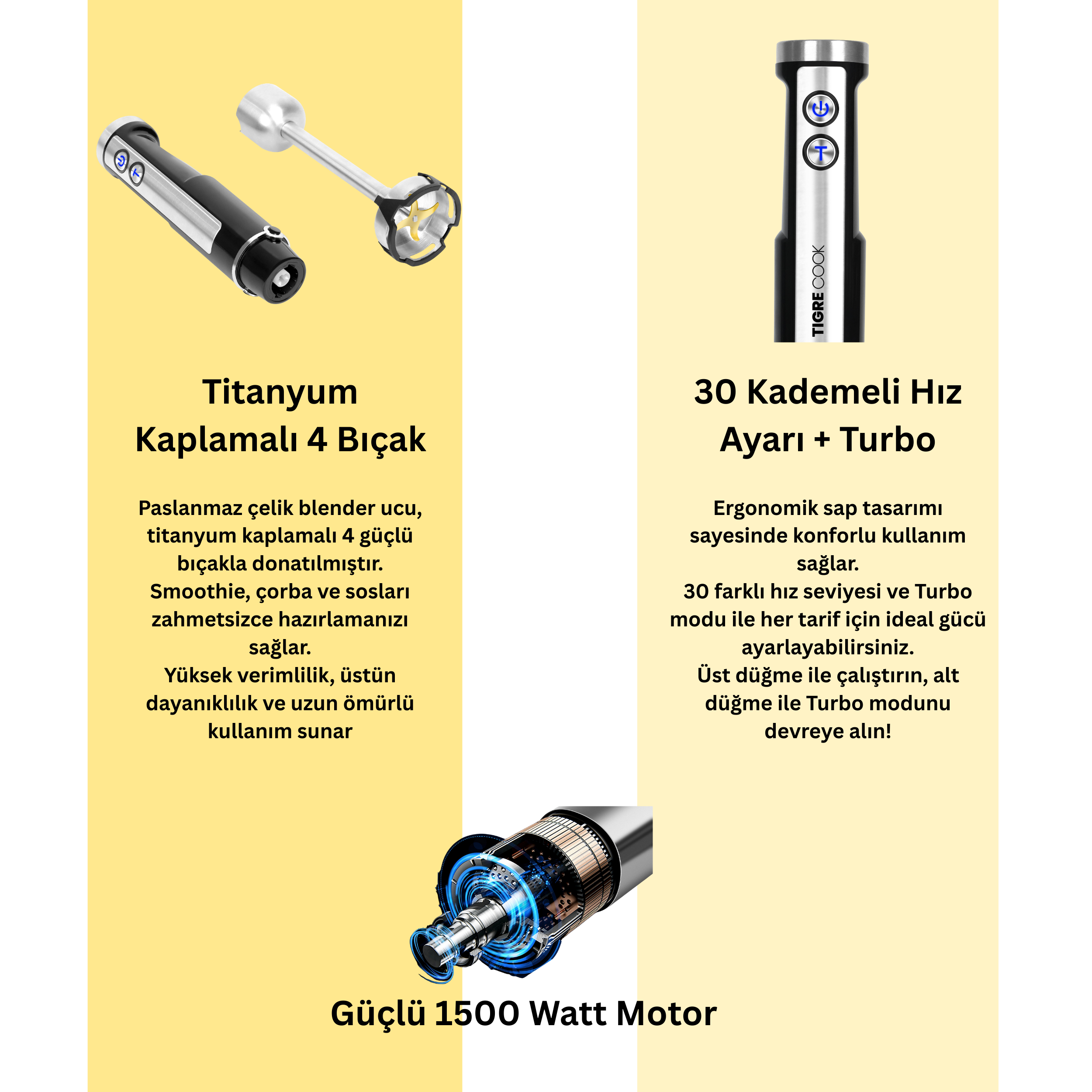 EL BLENDER Seti INOX Doğrayıcı Kahve Ve Baharat Öğütücü Patates ezici 1500 WATT