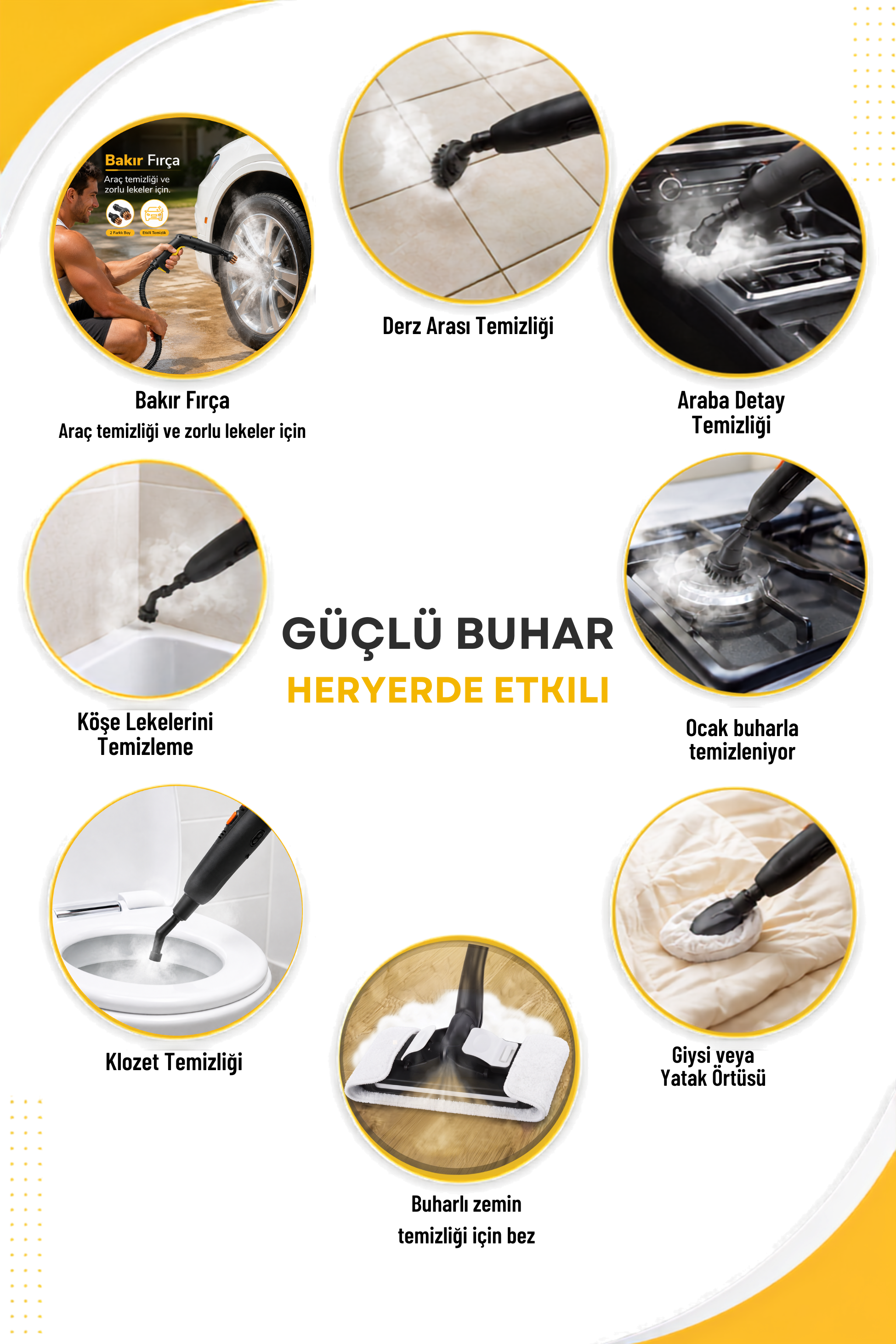 TIGRE Buharlı Temizleyici Çok Fonksiyonlu 25 Parça Buharlı Temizlik Makinesi - 2000W 5 Bar 