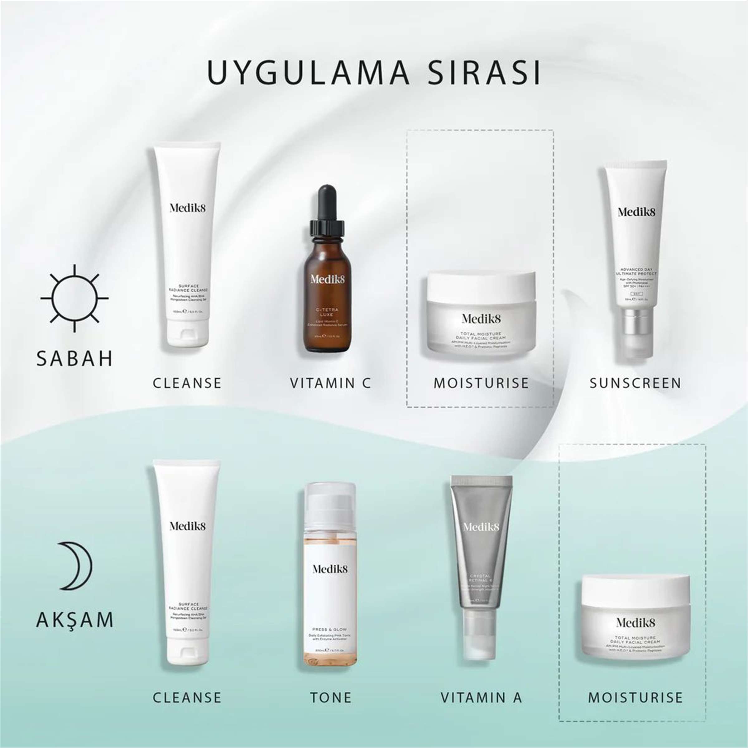 Medik8 Total Moısture Daıly Facıal Cream