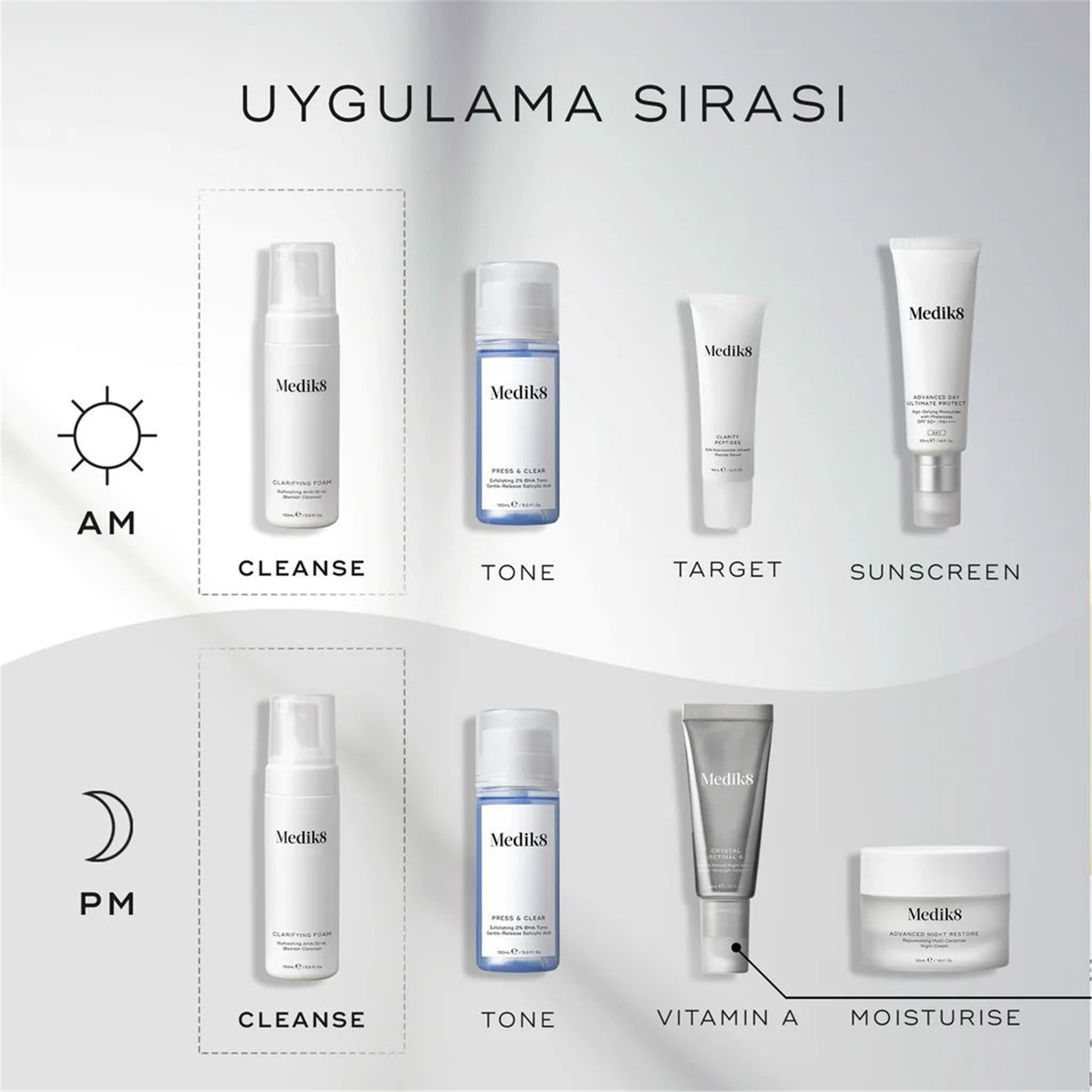 Medik8Bclarifying Foam