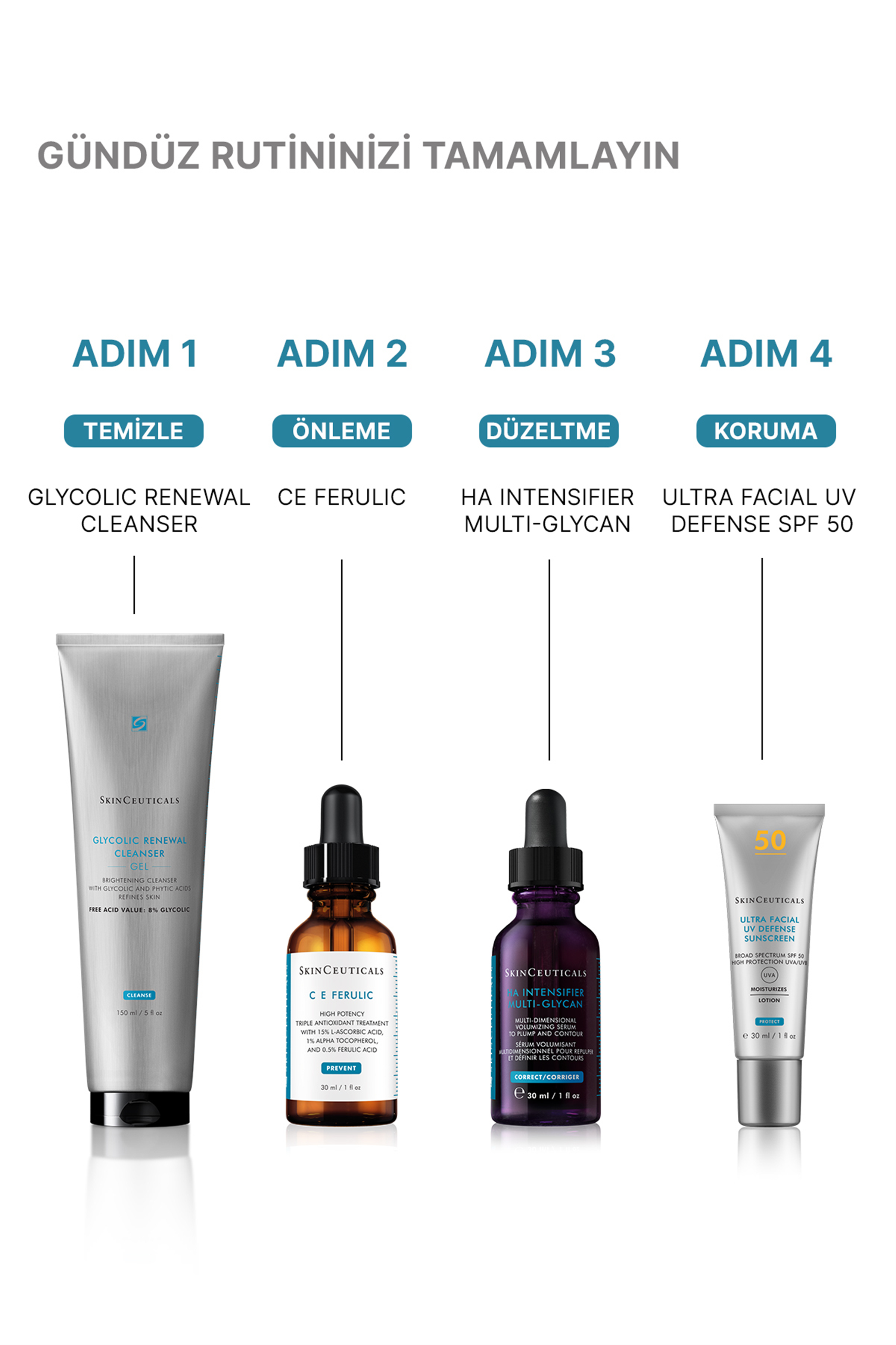 SkinCeuticals Glycolic Renewal Cleanser 150 ml