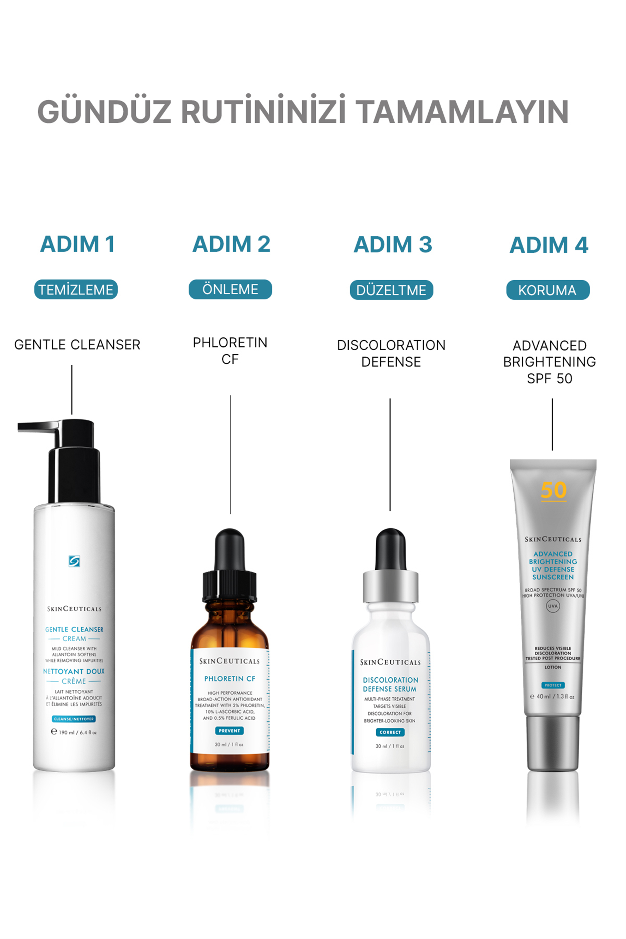 SkinCeuticals Phloretin CF Serum 30 ml