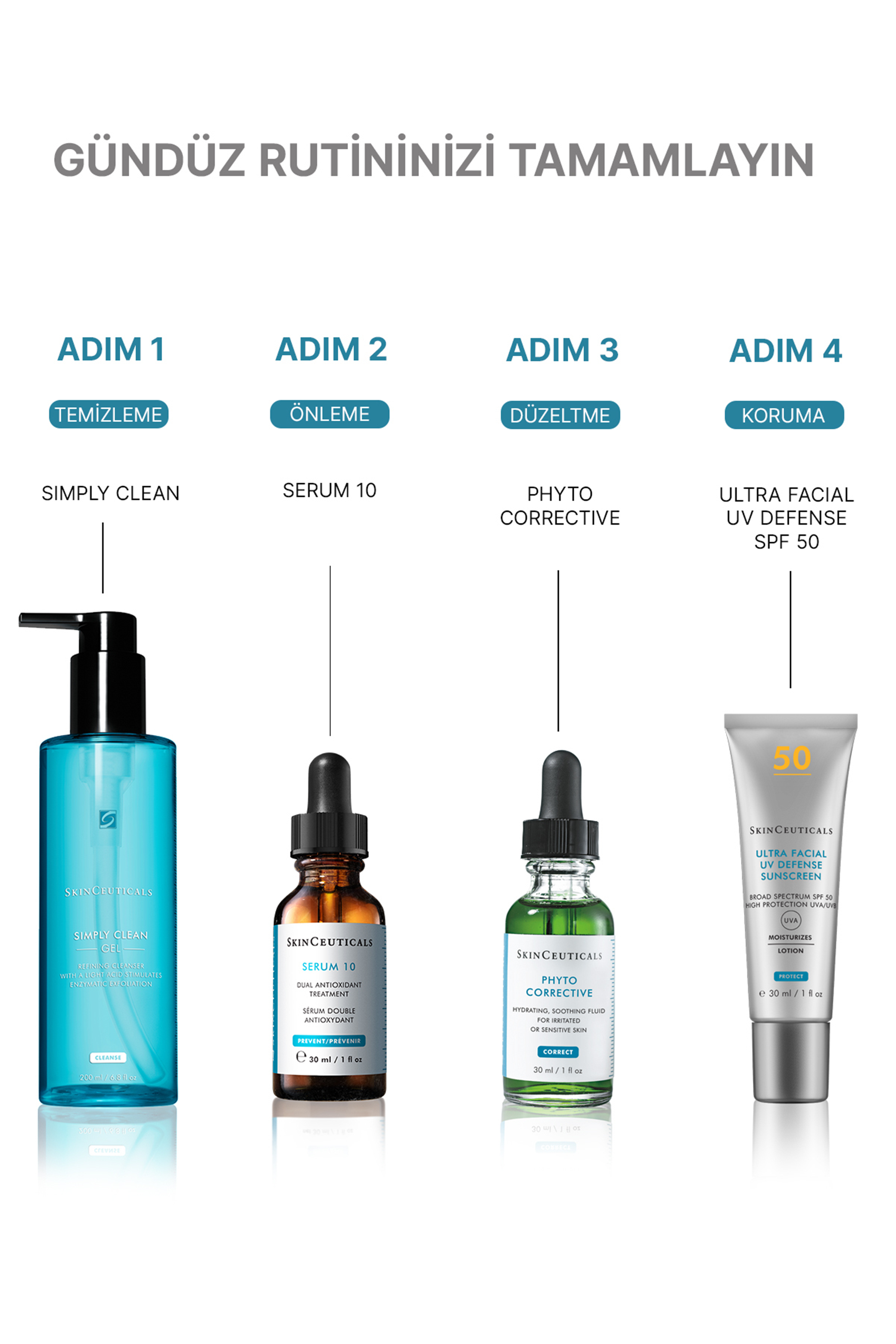 SkinCeuticals Phyto Corrective Serum 30 ml