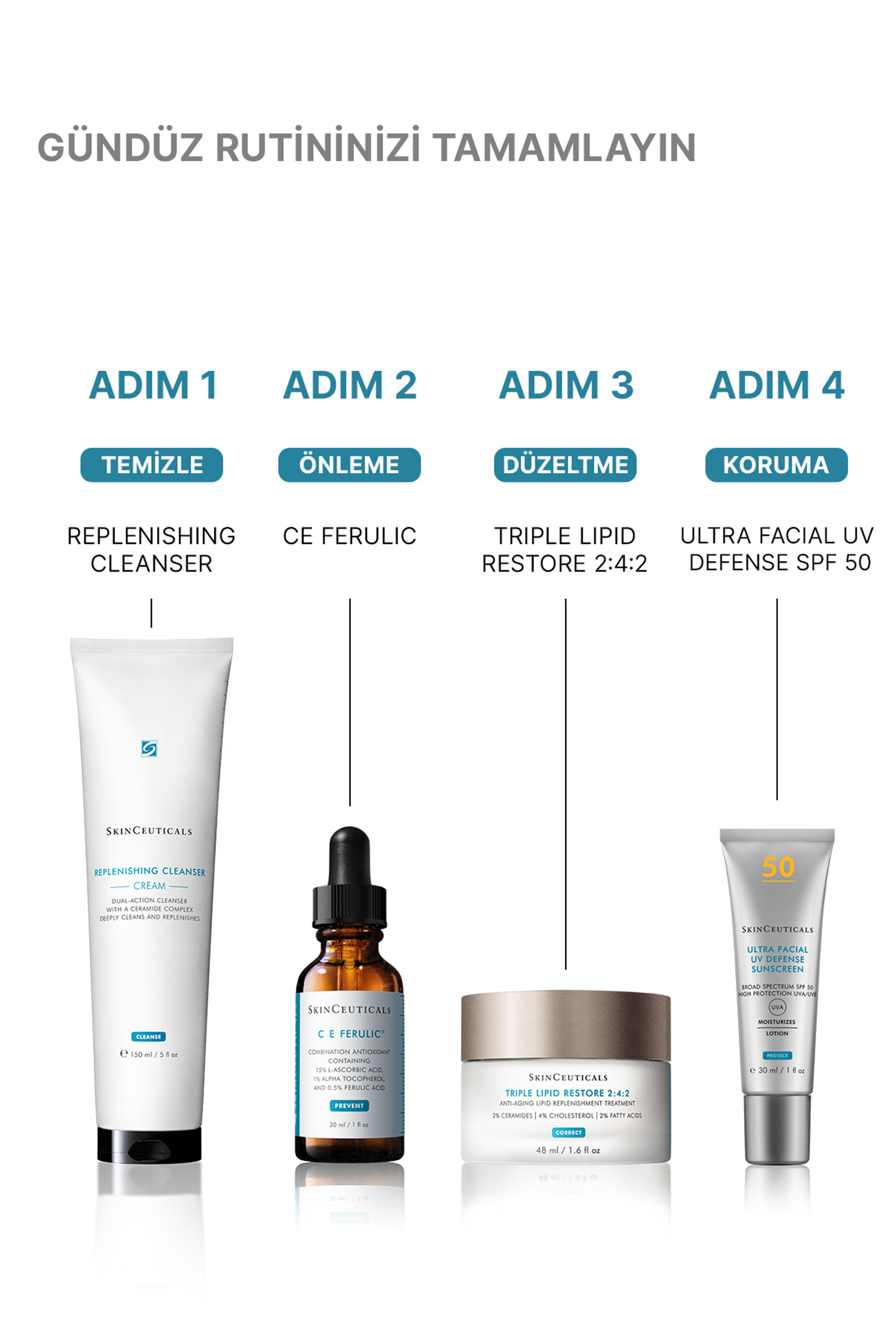 SkinCeuticals Replenishing Cleanser 150 ml