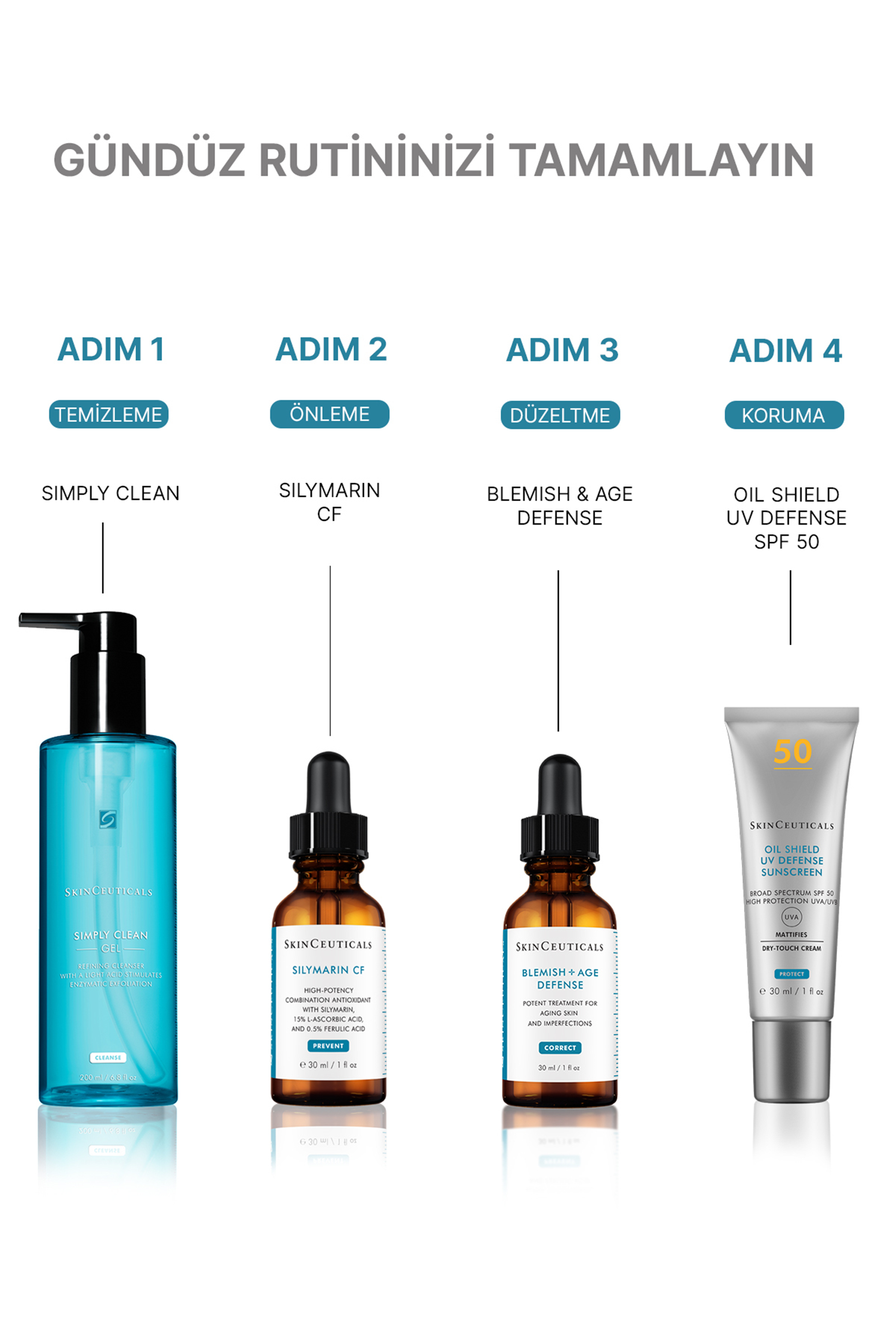 SkinCeuticals Silymarin CF Serum 30 ml