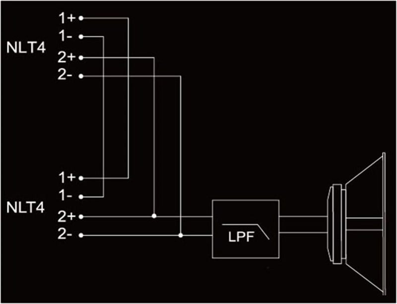 AudioCenter K-LA615B Pasif Line Array Bas Modul