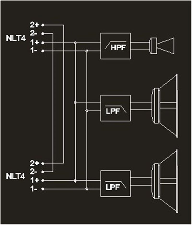 AudioCenter PF 152+ Pasif Kabin Hoparlör