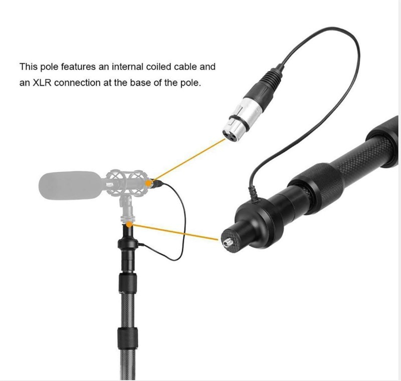 Boya BY-PB25  Mikrofon Sopa Boom Pole 