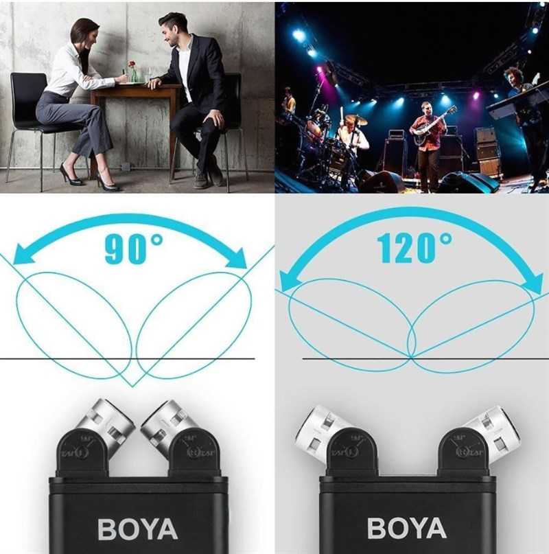 Boya BY-SM80 Stereo Kamera Mikrofonu