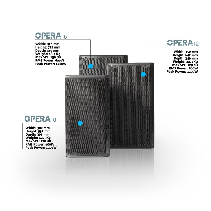 dB Technologies OPERA 12 - 12 inç 1200W Peak 2 Yollu Aktif Kabin Hoparlör
