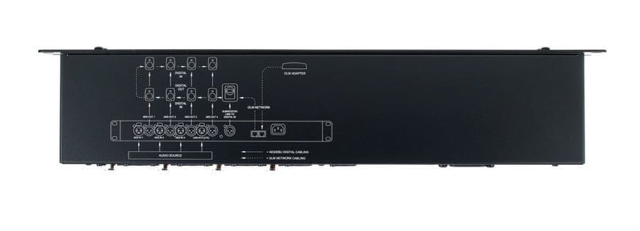 Genelec 9301A Çok Kanallı Arayüz