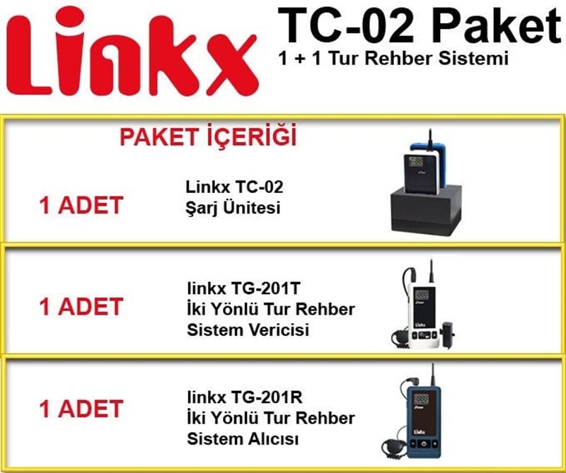 Linkx Paket TC-02 Tur Rehber Sistemi
