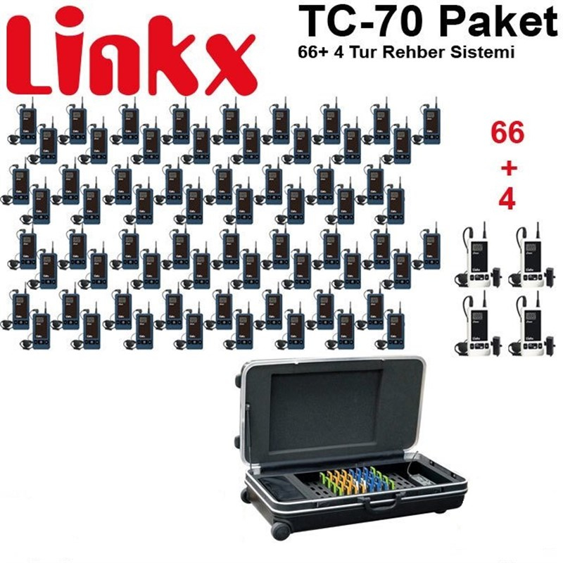 Linkx Paket TC-70 Tur Rehber Sistemi