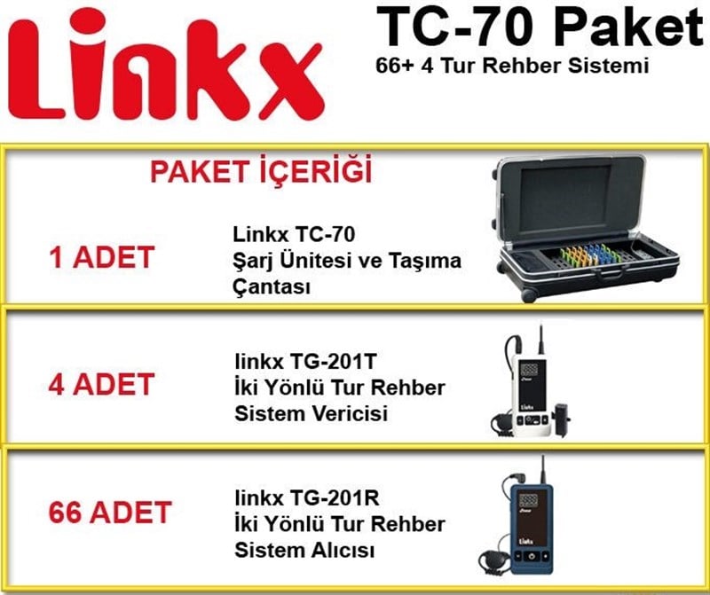 Linkx Paket TC-70 Tur Rehber Sistemi
