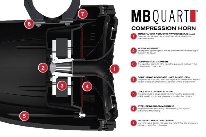 MB Quart NHT1-120W Tower Marine Hoparlör - Beyaz