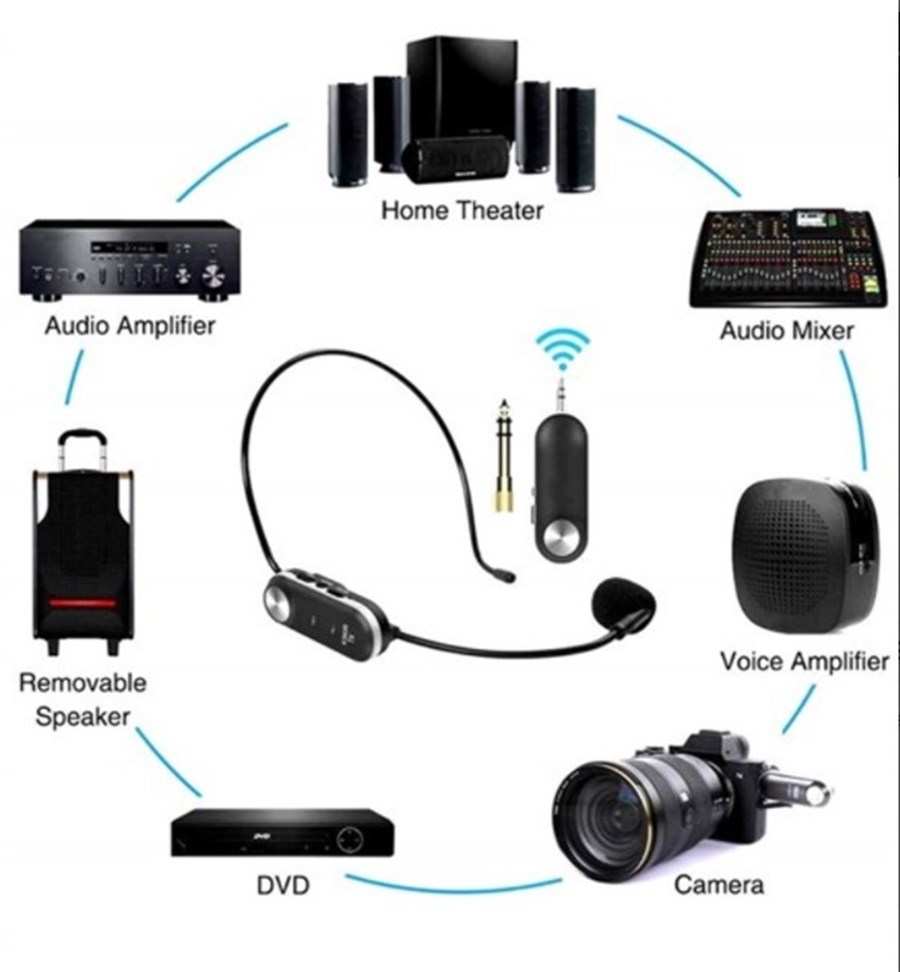 Provoice TK-103 Kablosuz Şarjlı Yaka Mikrofon