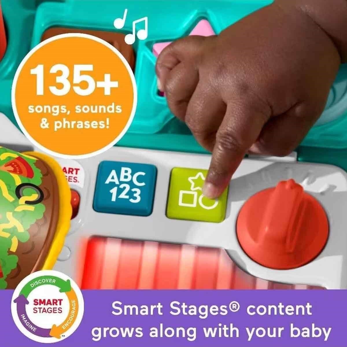 fisher-price-4in1-sesli-ve-isikli-egle-3fb-ac.jpg