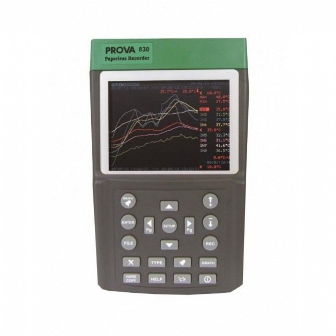PROVA 830 ÇOKLU VERİ GİRİŞLİ TERMOMETRE / KABLOSUZ KAYIT CİHAZI