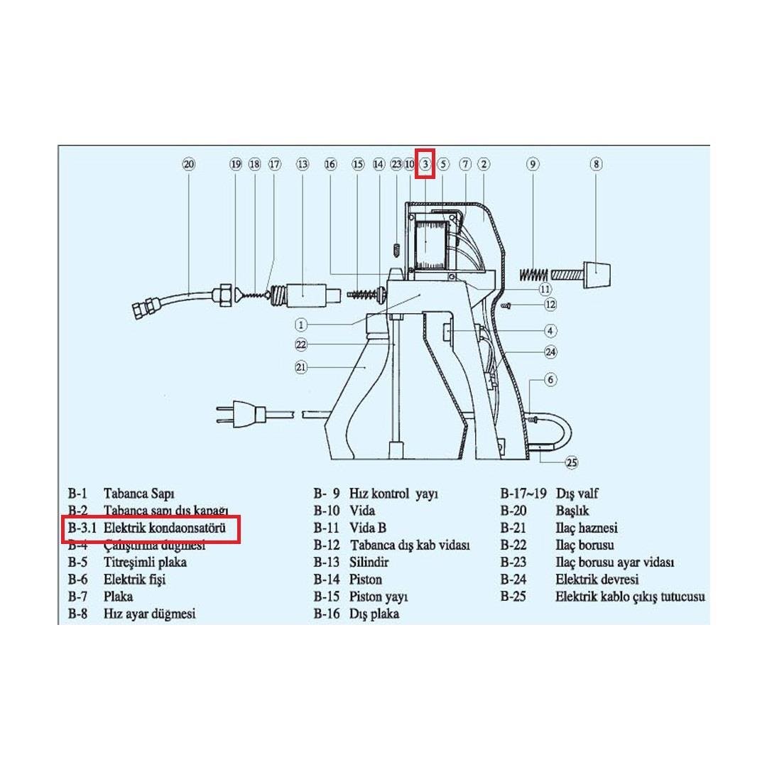 Fdm Leke Tabancası Bobini (Yh-120-b3)