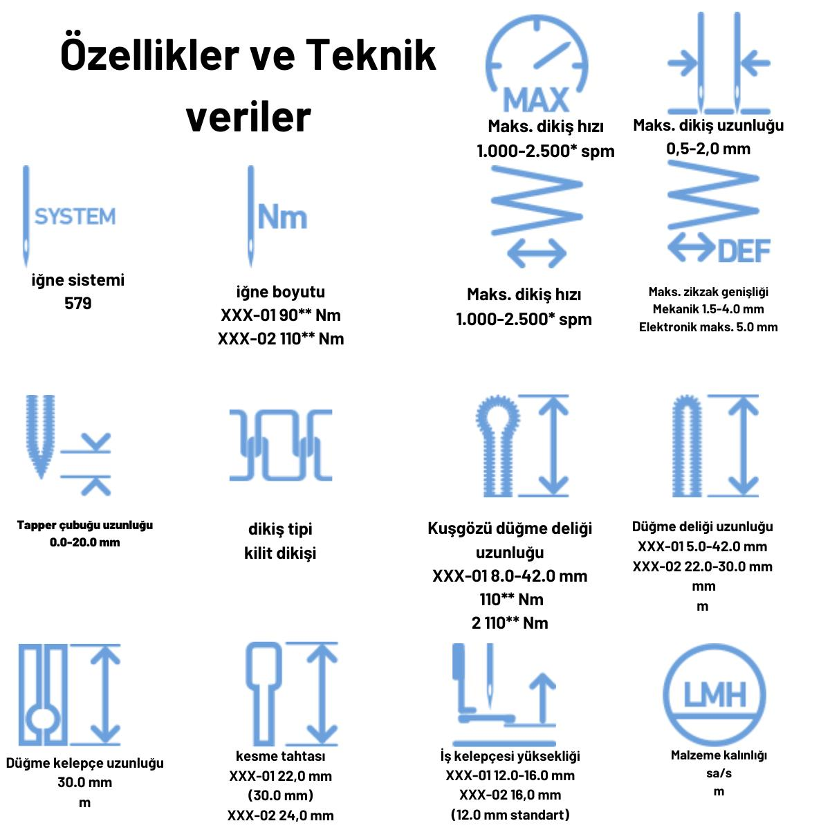 Typical GT-9820-02 D.Drive Otomatik Gözlü İlik Makinesi (Kot)
